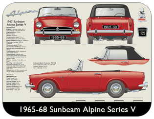 Sunbeam Alpine Series V 1965-68 Place Mat, Medium